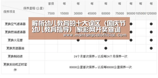 家彩网走势分析