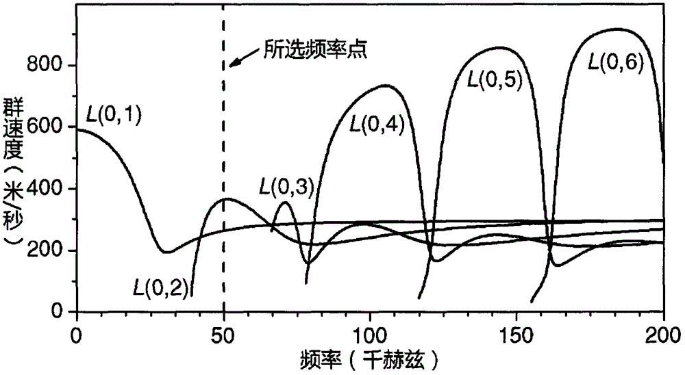 实小附幼文苑分园举行线上开学典礼-家彩网开奖查询(图3) 家彩网走势分析